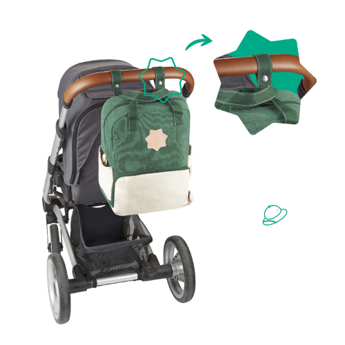 Badabulle - [NOUVEAUTÉ] En mini-sac à langer ou en organisateur de poussette   ? L'Easy Travel Bag sera parfait pour vos balades avec bébé 🍃🍂
