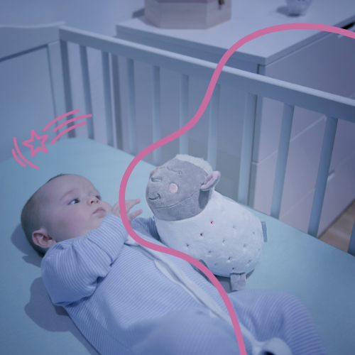 Veilleuse musicale bébé projection plafond - Peluche Mouton